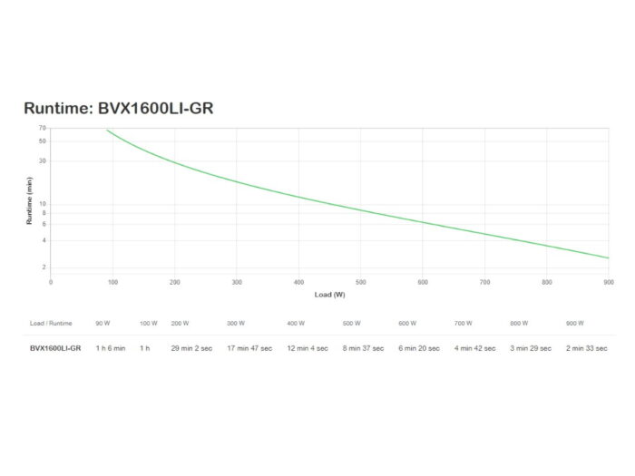 BVX1600LI-GR_220228090257401