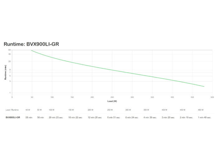 BVX900LI-GR_220228090217303