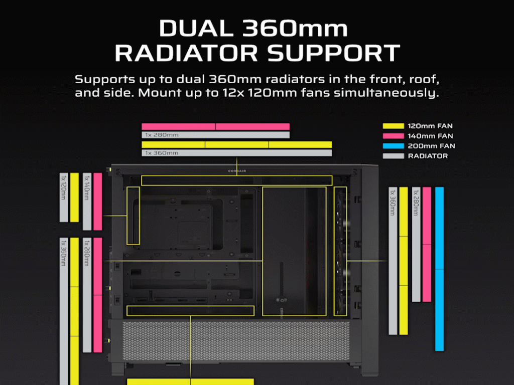 Kucište CORSAIR FRAME 4000D RS ARGB Mid-Tower/ATX/kaljeno staklo/bez napajanja/crna - Slika 3