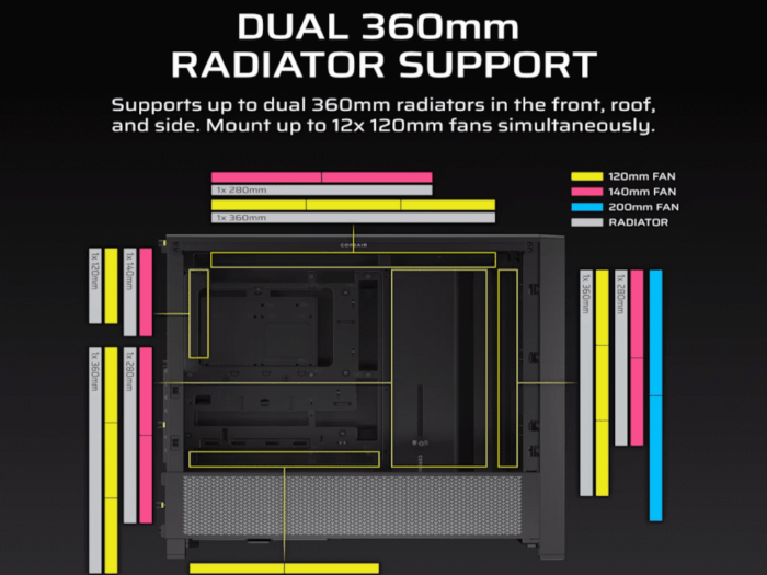 Kucište CORSAIR FRAME 4000D Mid-Tower/ATX/kaljeno staklo/bez napajanja/crna