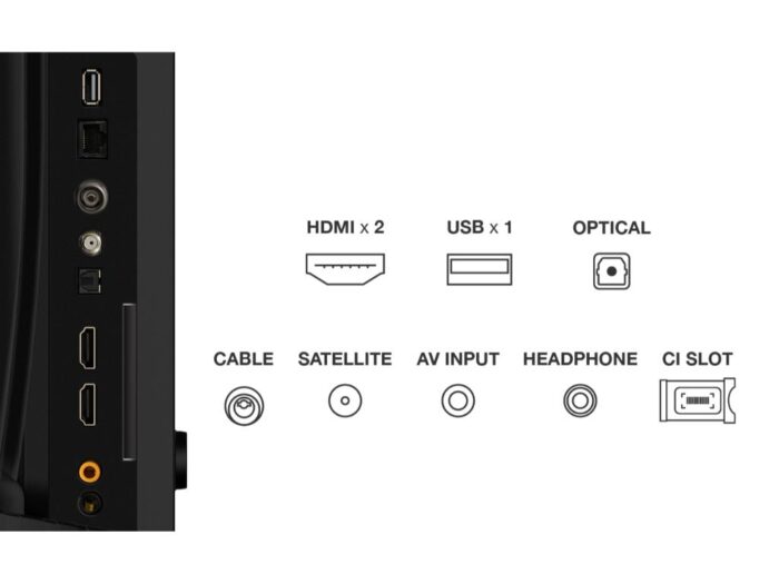 Televizor TCL 32S4K/QLED/32"/HD/60Hz/Google TV/crna