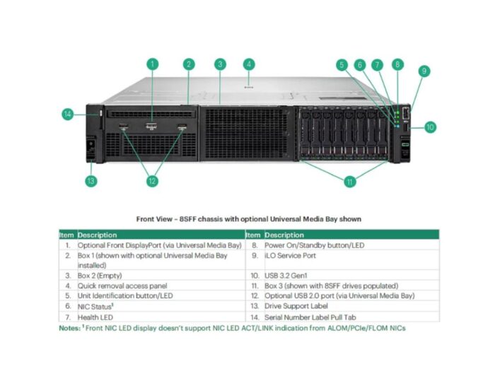 HPE DL380 Gen11 24C 4516Y+ 2.2GHz  64GB 24SFF MR408i-o 4x1Gb 2x 2.4TB SAS 2x1000W  2U Rack 3Y