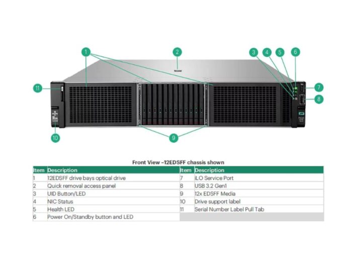 HPE DL380 Gen11 24C 4516Y+ 2.2GHz  64GB 24SFF MR408i-o 4x1Gb 2x 480GB SSD 2x1000W  2U Rack 3Y